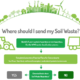 What is WAC Testing and Where should I send my Soil waste